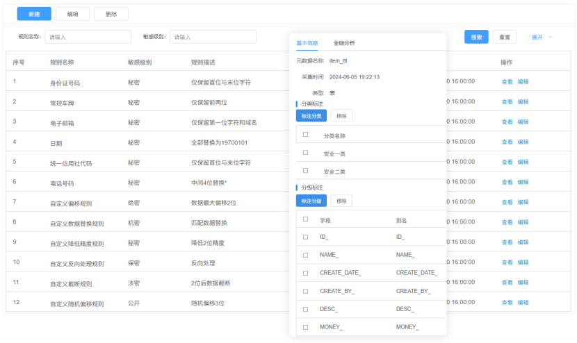 数据安全管理